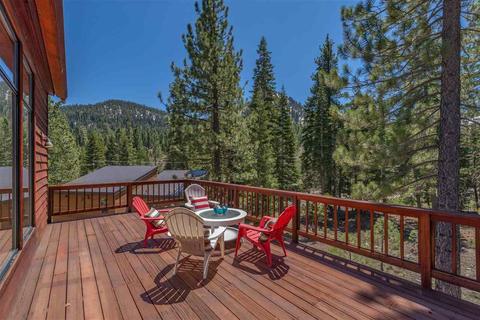 1479 Alpine Meadows Rd, Alpine Meadows, CA 96146 photo 17