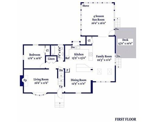 2 Nash Rd, Acton, MA 01720 photo 26