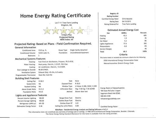14 Sapling Cir, Kingston, MA 02364 photo 5