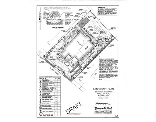 20 Elliot Rd, Mashpee, MA 02649 photo 19
