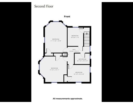 1 Larcom Ave, Beverly, MA 01915 photo 23