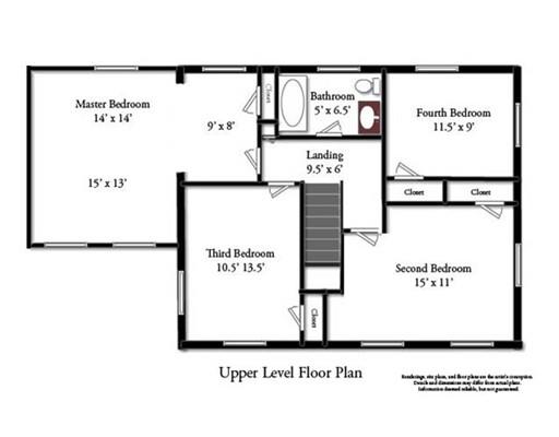3 Harwick Rd, Wakefield, MA 01880 photo 22