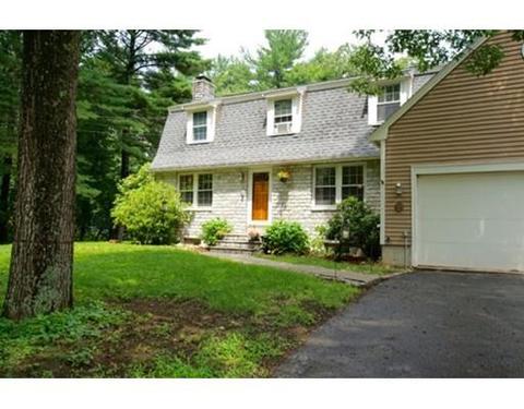 73 Bare Hill Rd, Topsfield, MA 01983 photo 25