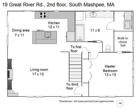 19 Great River Rd, Mashpee, MA 02649 photo 21