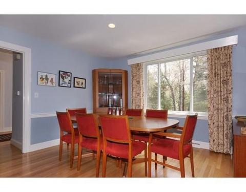 8 Meadowbrook Rd, Dover, MA 02030 photo 6