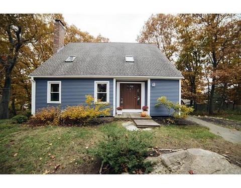 3 Reservoir Rd, Gloucester, MA 01930 photo 28