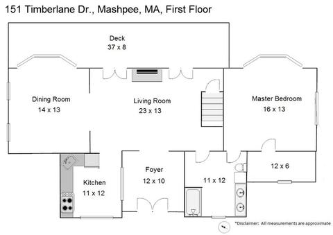 151 Timberlane Dr, Mashpee, MA 02649 photo 25