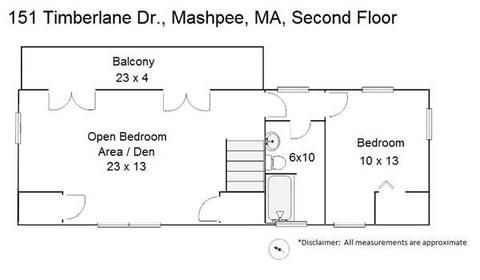151 Timberlane Dr, Mashpee, MA 02649 photo 26