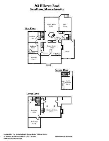 361 Hillcrest Rd, Needham, MA 02492 photo 21