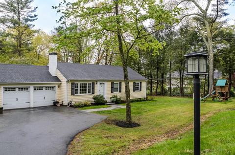 19 Pleasant St, Dover, MA 02030 photo 18