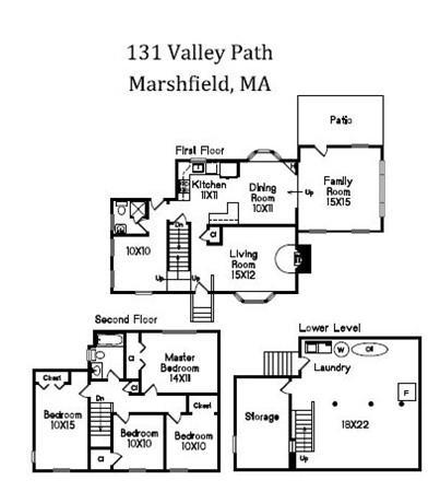 131 Valley Path, Marshfield, MA 02050 photo 17