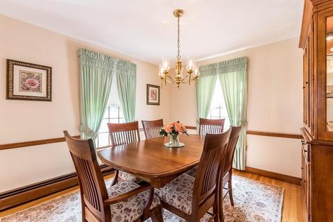 78 Indian Path, Dedham, MA 02026 photo 5