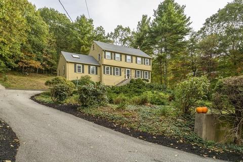 18 Pond St, Dover, MA 02030 photo 21