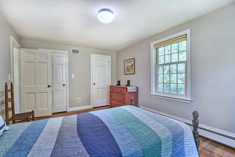 31 Saddle Ridge Rd, Dover, MA 02030 photo 22