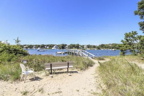 2 Samoset Rd, Mashpee, MA 02649 photo 35
