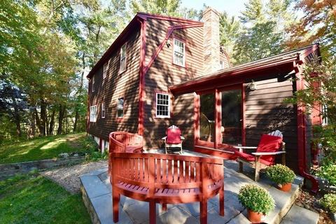 71 Roller Coaster Rd, Hanson, MA 02341 photo 32