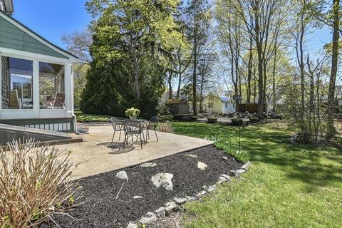 60 Boulevard Rd, Dedham, MA 02026 photo 32