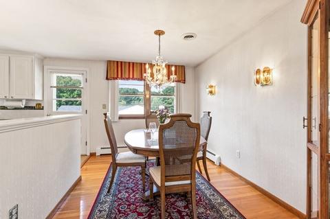 6 Wheeler Cir, Canton, MA 02021 photo 14