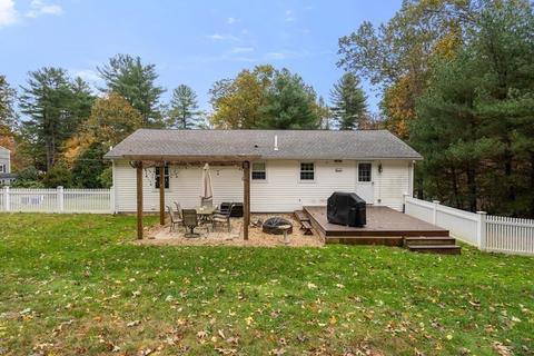 16 Shore Ave, Maynard, MA 01754 photo 28