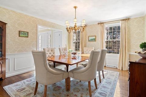33 Donnelly Dr, Dover, MA 02030 photo 17