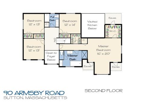90 Armsby Rd, Sutton, MA 01590 photo 34