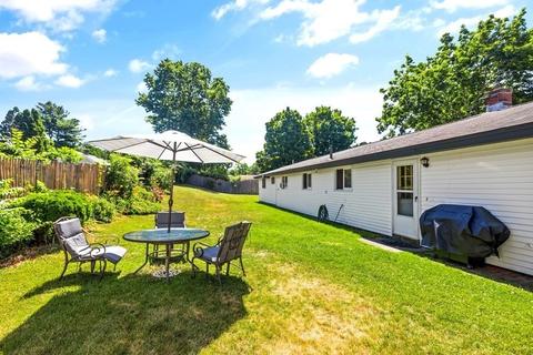 23 Loring Ave, Maynard, MA 01754 photo 28