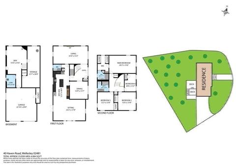 40 Haven Rd, Wellesley, MA 02481 photo 41