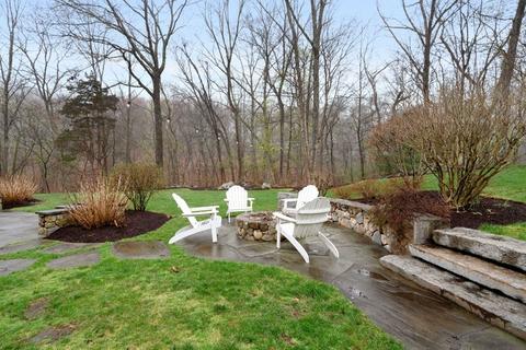 81 Pine St, Dover, MA 02030 photo 37