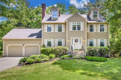 15 Granite St, Medway, MA 02053