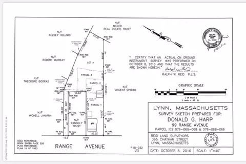 0 Range Ave, Lynn, MA 01904