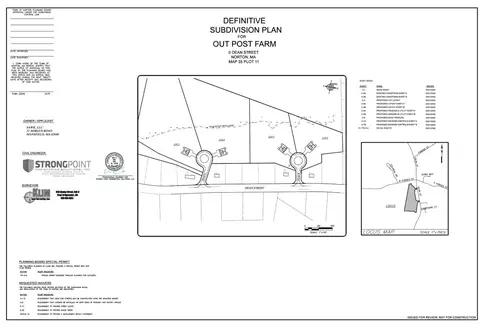 109 Dean Streetold Post Farm Sub, Norton, MA 02766