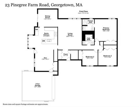 23 Pingree Farm Rd, Georgetown, MA 01833 photo 30