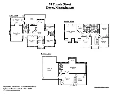 28 Francis St, Dover, MA 02030 photo 39