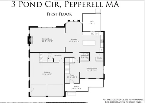3 Pond Cir, Pepperell, MA 01463 photo 29