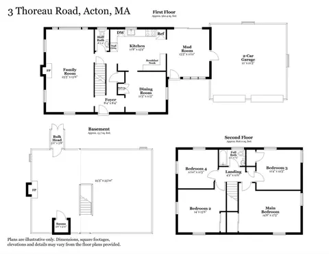 3 Thoreau Rd, Acton, MA 01720 photo 34