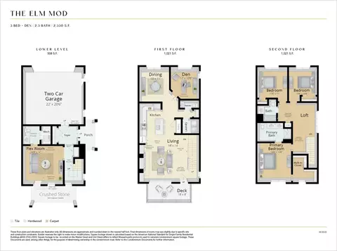 6 Maplewood Ln #21.3, Raynham, MA 02767 photo 4
