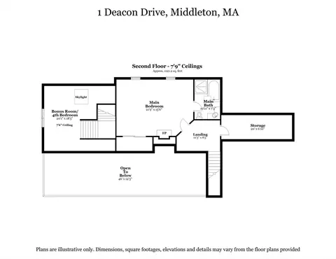 1 Deacon Dr, Middleton, MA 01949 photo 41