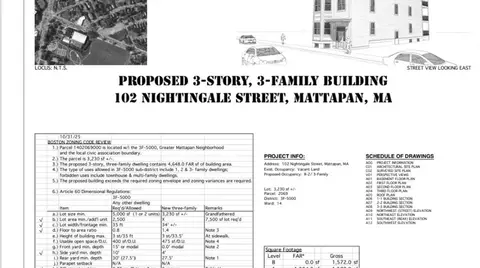 102 Nightingale, Boston, MA 02124