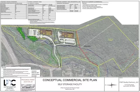 lot0 Narrows Rd, Westminster, MA 01473