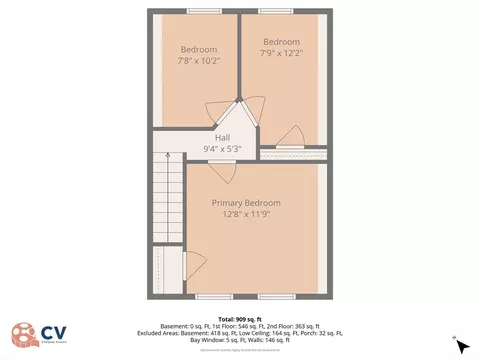 129 Eutaw Ave, Lynn, MA 01902 photo 34