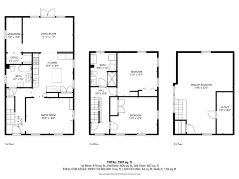 9 Hickory St, Gloucester, MA 01930 photo 40