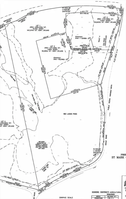 lot1 Gould Rd, Charlton, MA 01507