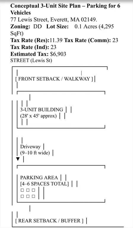 Exterior - 77 Lewis St, Everett, MA 02149 photo 2 of 2
