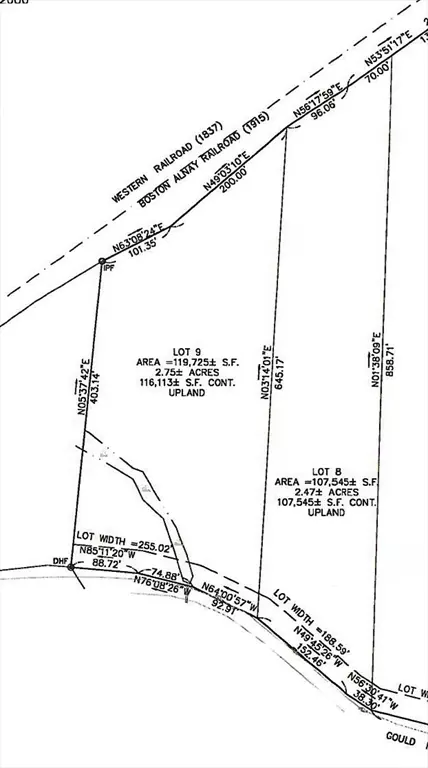 lot8 Gould Rd, Charlton, MA 01507