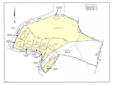 5 Lots Andrews Ct Whipple Woods Rd, Gloucester, MA 01930 photo 2