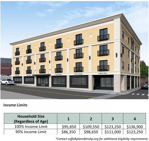 408 Suffolk St #0, Lowell, MA 01854