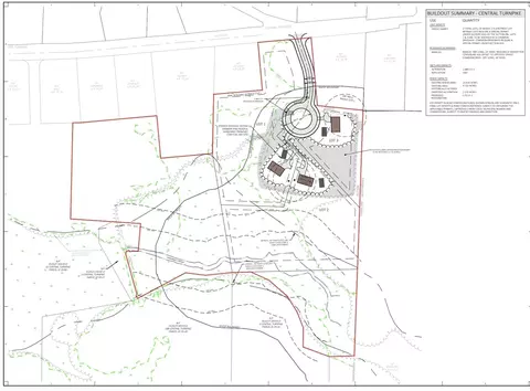 lot7 Central Tpke, Sutton, MA 01590 photo 4