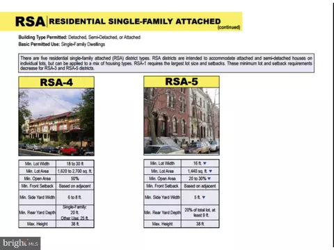 1433 W Cayuga St, Philadelphia, PA 19140