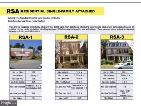 704 N 63rd St, Philadelphia, PA 19151