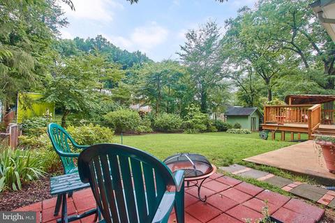 7414 Long Pine Dr, Springfield, VA 22151 photo 27
